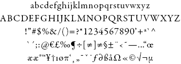Exemplo de letras, números, e outros caracteres com a font Garamond.