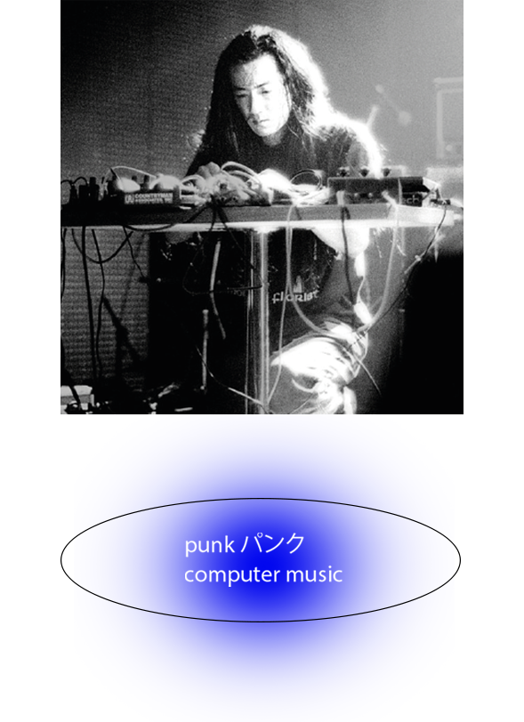 merzbow